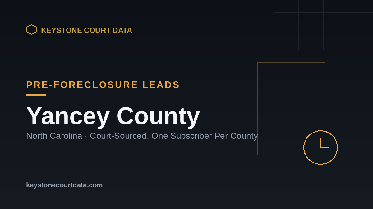 Pre-Foreclosure Leads in Yancey County, NC - Investment Properties
